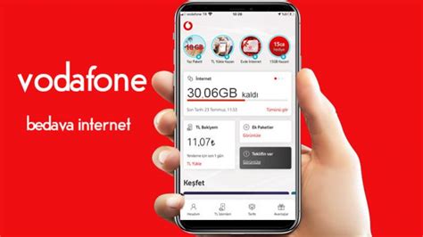 Vodafone Bedava İnternet Sorgulama